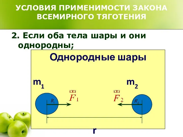 УСЛОВИЯ ПРИМЕНИМОСТИ ЗАКОНА ВСЕМИРНОГО ТЯГОТЕНИЯ 2. Если оба тела шары