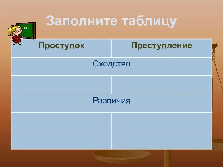 Заполните таблицу