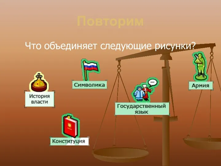 Повторим Что объединяет следующие рисунки?