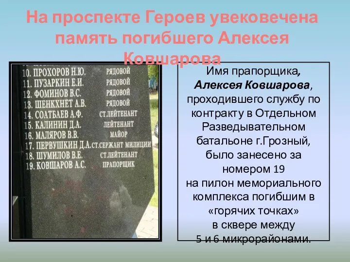 Имя прапорщика, Алексея Ковшарова, проходившего службу по контракту в Отдельном