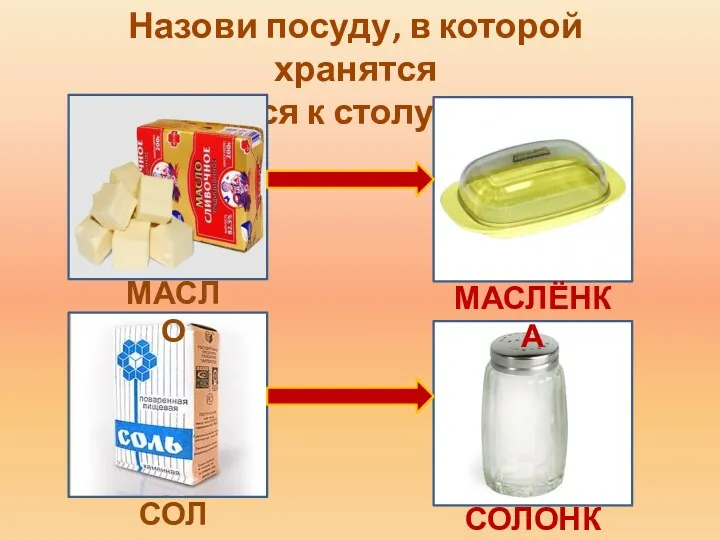 Назови посуду, в которой хранятся и подаются к столу продукты МАСЛО МАСЛЁНКА СОЛЬ СОЛОНКА