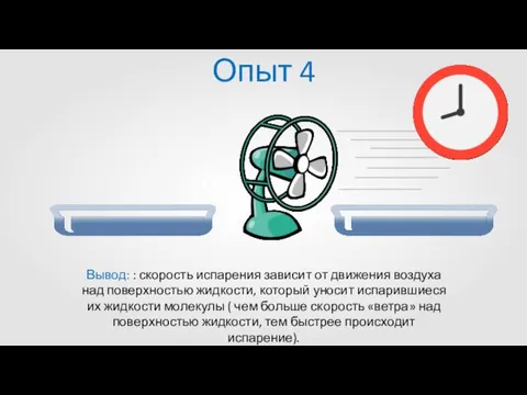 Опыт 4 Вывод: : скорость испарения зависит от движения воздуха