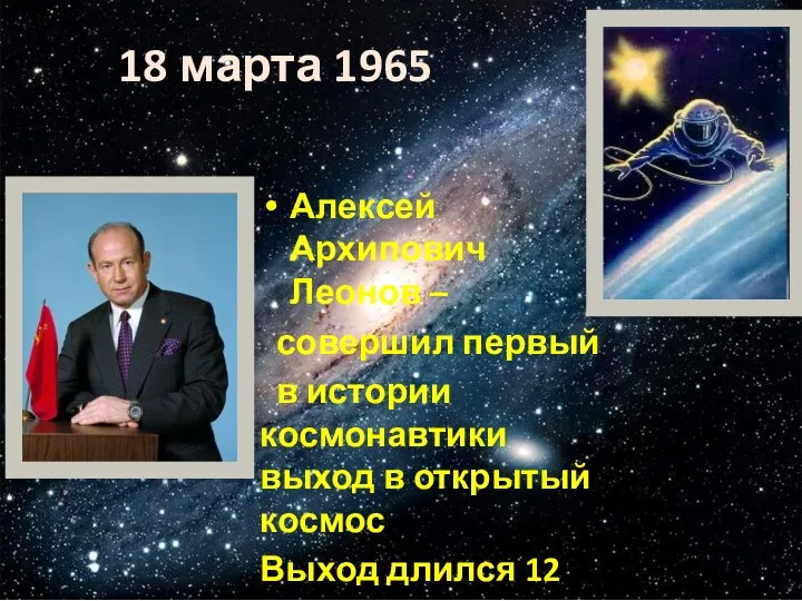 18 марта 1965 Алексей Архипович Леонов – совершил первый в