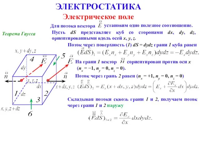 ЭЛЕКТРОСТАТИКА Электрическое поле Теорема Гаусса Для потока вектора Пусть dS представляет куб со