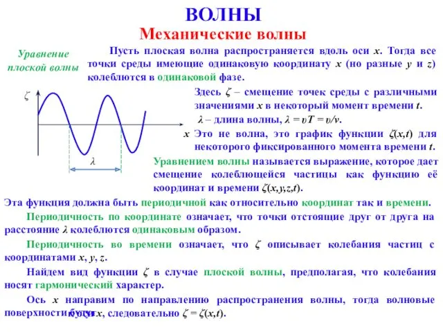 ВОЛНЫ Механические волны Уравнение плоской волны Пусть плоская волна распространяется вдоль оси х.