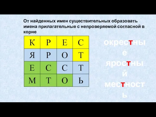 окрестные яростный местность От найденных имен существительных образовать имена прилагательные с непроверяемой согласной в корне