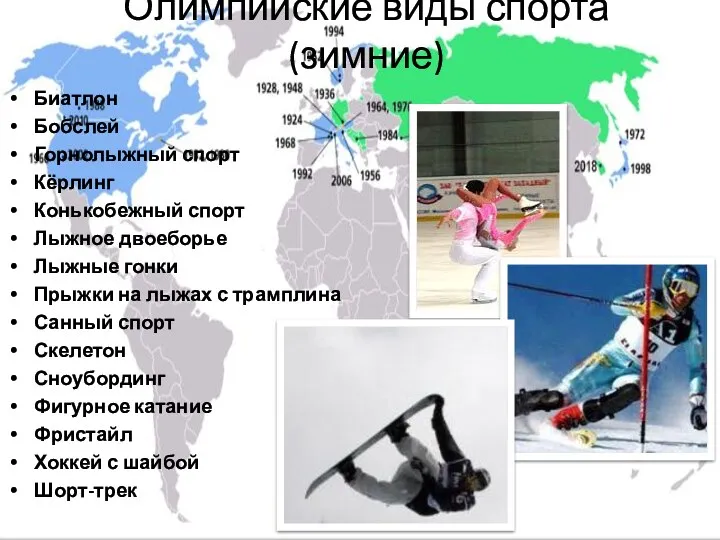 Олимпийские виды спорта (зимние) Биатлон Бобслей Горнолыжный спорт Кёрлинг Конькобежный