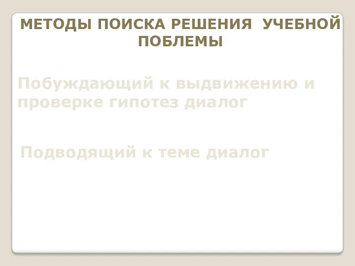 МЕТОДЫ ПОИСКА РЕШЕНИЯ УЧЕБНОЙ ПОБЛЕМЫ Побуждающий к выдвижению и проверке гипотез диалог Подводящий к теме диалог