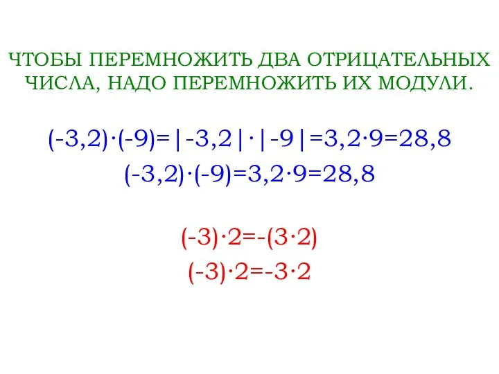 (-3,2)∙(-9)=|-3,2|∙|-9|=3,2∙9=28,8 (-3,2)∙(-9)=3,2∙9=28,8 ЧТОБЫ ПЕРЕМНОЖИТЬ ДВА ОТРИЦАТЕЛЬНЫХ ЧИСЛА, НАДО ПЕРЕМНОЖИТЬ ИХ МОДУЛИ. (-3)∙2=-(3∙2) (-3)∙2=-3∙2