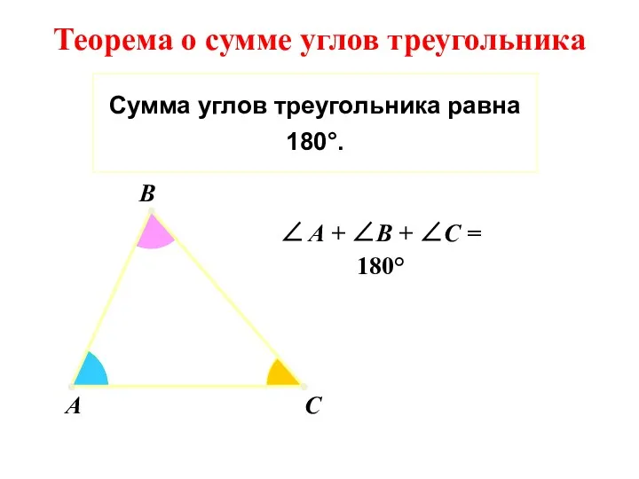 Сумма углов треугольника равна 180°. ∠ A + ∠B +