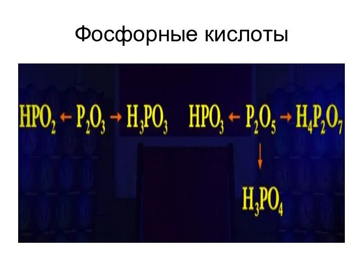 Фосфорные кислоты