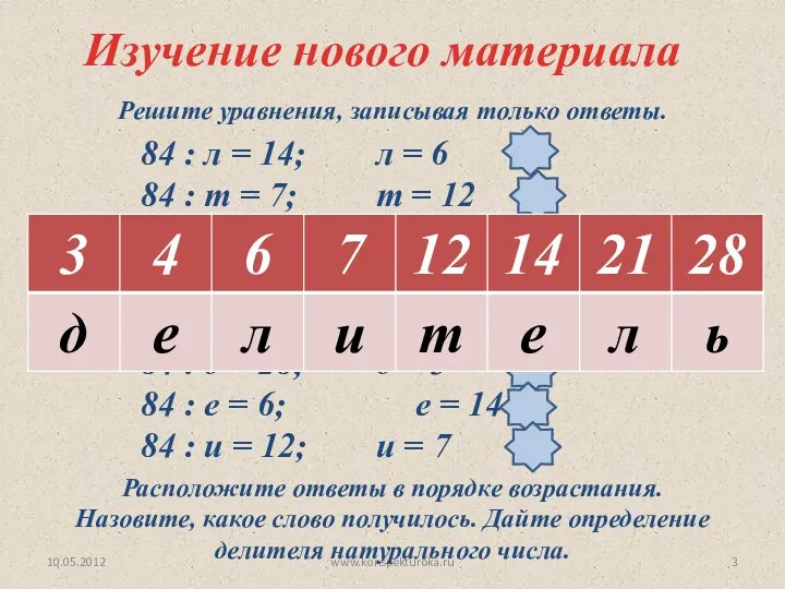 10.05.2012 www.konspekturoka.ru Изучение нового материала Решите уравнения, записывая только ответы. 84 : л
