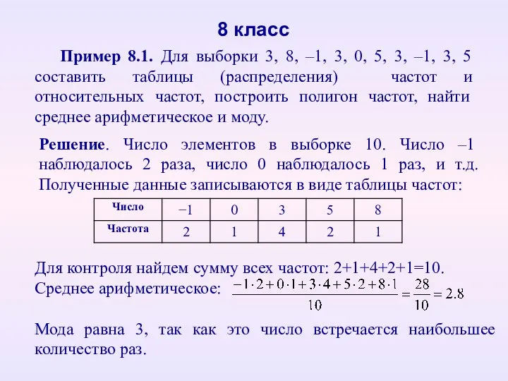Пример 8.1. Для выборки 3, 8, –1, 3, 0, 5, 3, –1, 3,