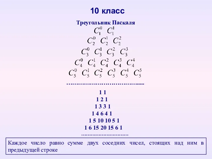 Треугольник Паскаля 10 класс ………………………………..... 1 1 1 2 1 1 3 3