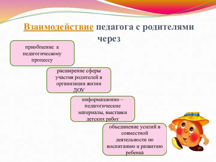 Взаимодействие педагога с родителями через приобщение к педагогическому процессу расширение