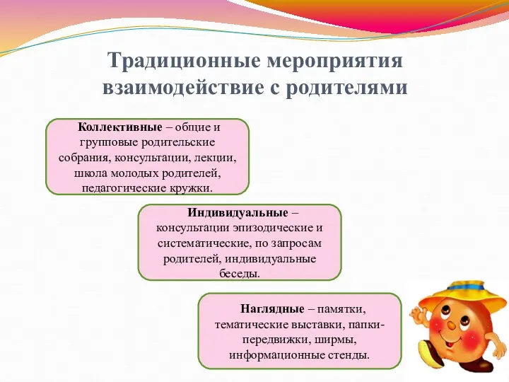 Традиционные мероприятия взаимодействие с родителями Коллективные – общие и групповые