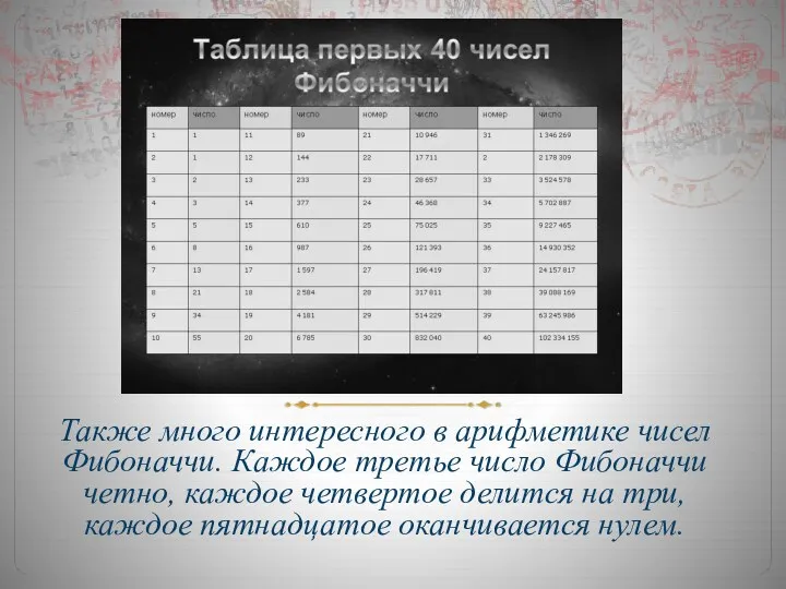 Также много интересного в арифметике чисел Фибоначчи. Каждое третье число Фибоначчи четно, каждое