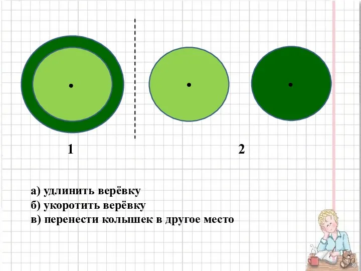 1 2 а) удлинить верёвку б) укоротить верёвку в) перенести колышек в другое место