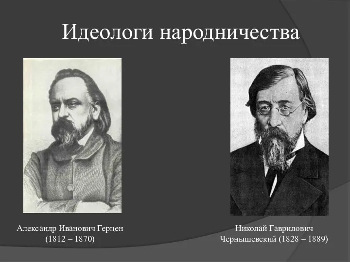 Идеологи народничества Александр Иванович Герцен (1812 – 1870) Николай Гаврилович Чернышевский (1828 – 1889)