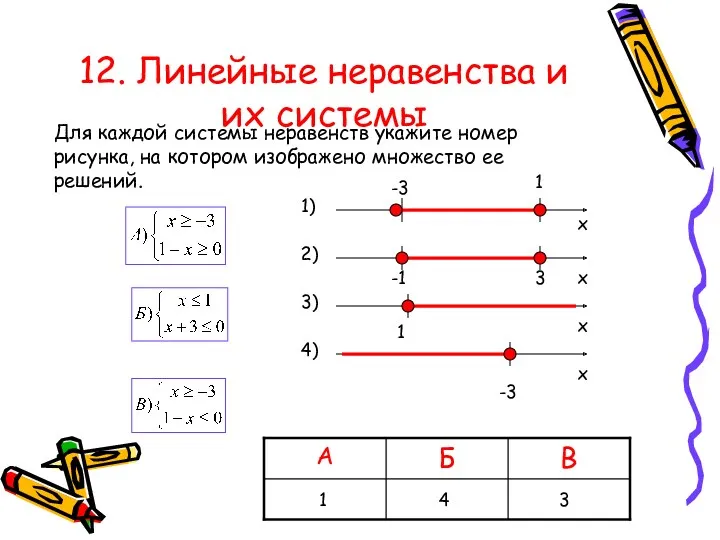 12. Линейные неравенства и их системы Для каждой системы неравенств