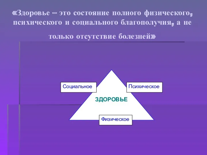 «Здоровье – это состояние полного физического, психического и социального благополучия, а не только отсутствие болезней»