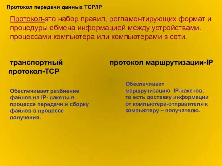 Протокол передачи данных TCP/IP Протокол-это набор правил, регламентирующих формат и