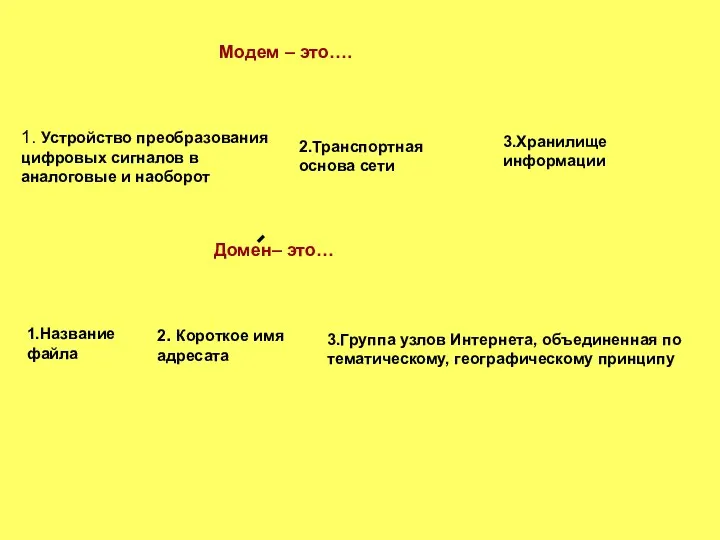 Модем – это…. 1. Устройство преобразования цифровых сигналов в аналоговые