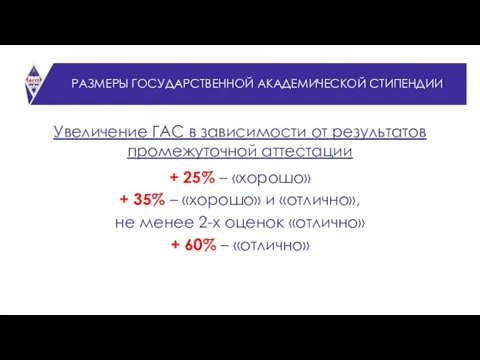 Увеличение ГАС в зависимости от результатов промежуточной аттестации + 25% – «хорошо» +