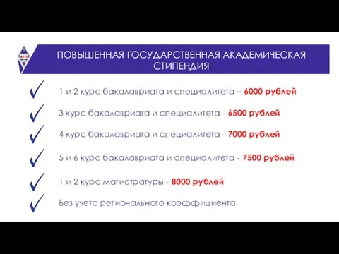 СТАТИСТИКА ПОВЫШЕННАЯ ГОСУДАРСТВЕННАЯ АКАДЕМИЧЕСКАЯ СТИПЕНДИЯ 1 и 2 курс бакалавриата и специалитета –