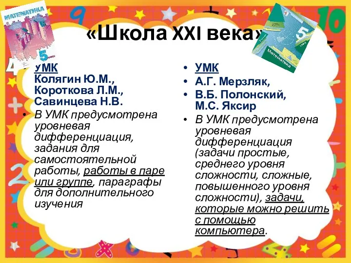 «Школа XXI века» УМК Колягин Ю.М., Короткова Л.М., Савинцева Н.В.