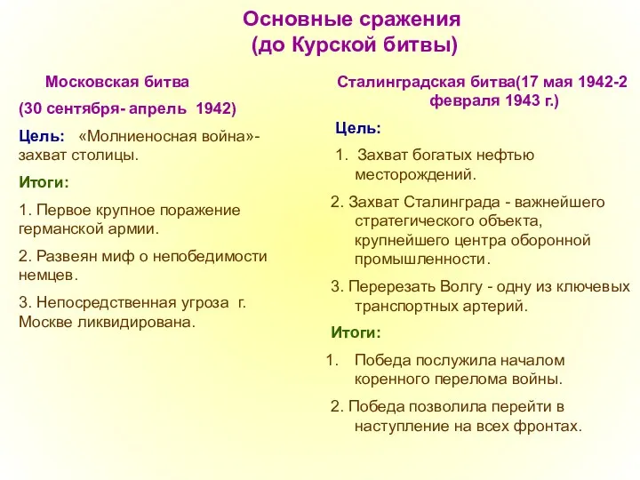 Основные сражения (до Курской битвы) Московская битва (30 сентября- апрель 1942) Цель: «Молниеносная