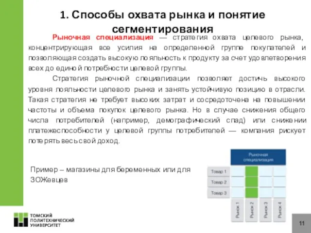 11 1. Способы охвата рынка и понятие сегментирования Рыночная специализация