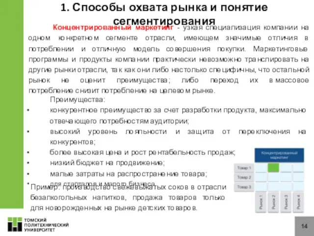 14 1. Способы охвата рынка и понятие сегментирования Концентрированный маркетинг