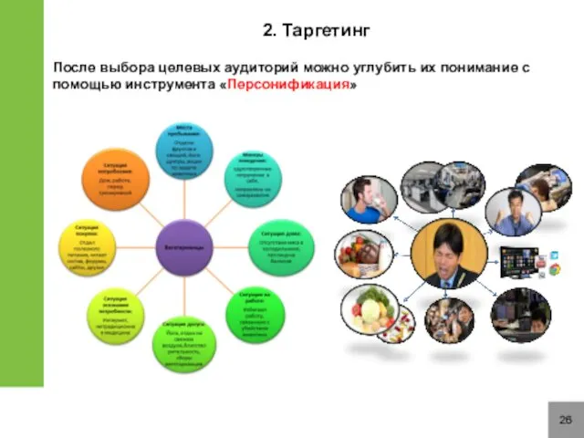 26 2. Таргетинг После выбора целевых аудиторий можно углубить их понимание с помощью инструмента «Персонификация»