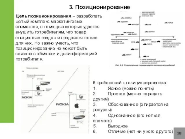 28 3. Позиционирование Цель позиционирования – разработать целый комплекс маркетинговых