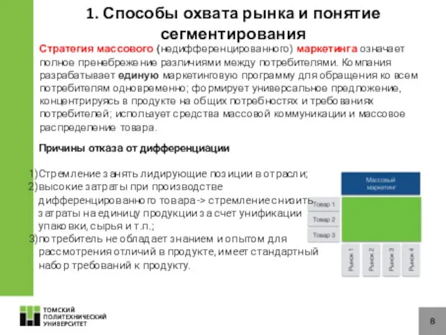 8 1. Способы охвата рынка и понятие сегментирования Стратегия массового