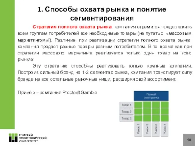 10 1. Способы охвата рынка и понятие сегментирования Стратегия полного