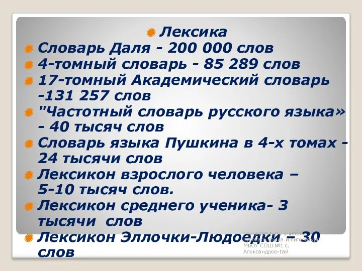 Лексика Словарь Даля - 200 000 слов 4-томный словарь -