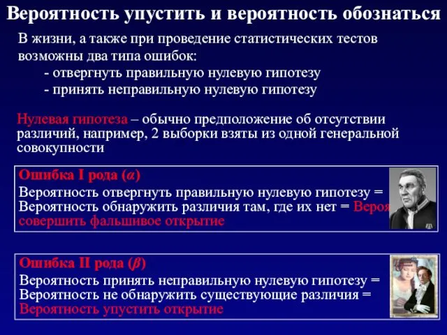 Нулевая гипотеза – обычно предположение об отсутствии различий, например, 2