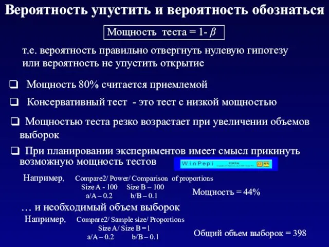 Мощность 80% считается приемлемой Вероятность упустить и вероятность обознаться Мощность