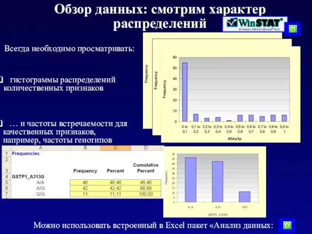 Обзор данных: смотрим характер распределений Всегда необходимо просматривать: … и