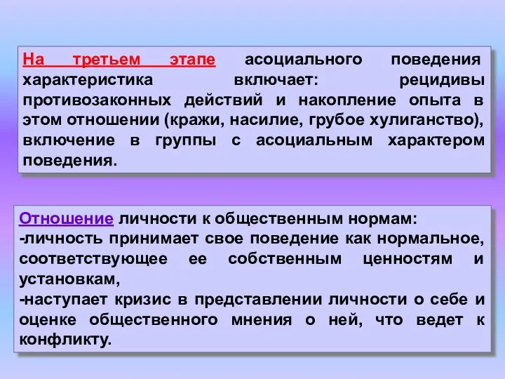 На третьем этапе асоциального поведения характеристика включает: рецидивы противозаконных действий и накопление опыта