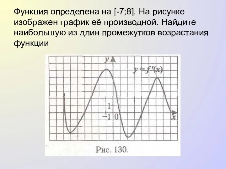 Функция определена на [-7;8]. На рисунке изображен график её производной. Найдите наибольшую из