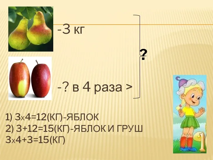 1) 3х4=12(кг)-яблок 2) 3+12=15(кг)-яблок и груш 3х4+3=15(кг) -3 кг ? -? в 4 раза >