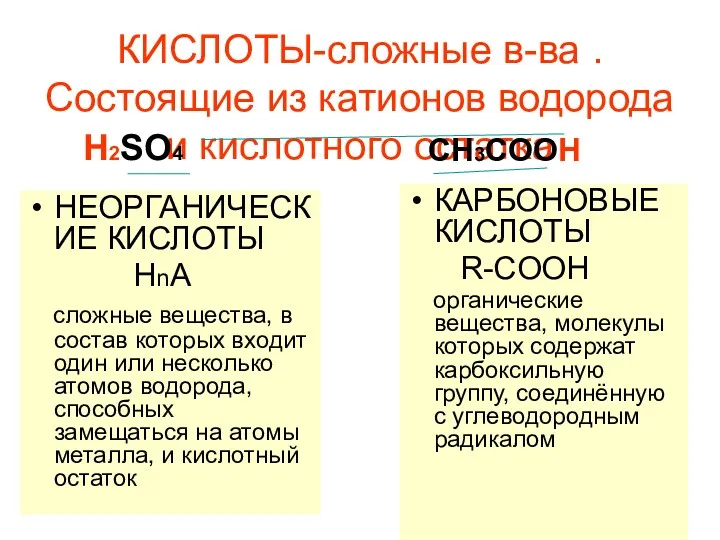 КИСЛОТЫ-сложные в-ва . Состоящие из катионов водорода и кислотного остатка