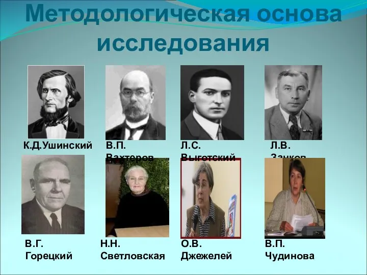 Методологическая основа исследования К.Д.Ушинский В.П.Вахтеров Л.С.Выготский Л.В.Занков В.Г.Горецкий Н.Н.Светловская О.В.Джежелей В.П. Чудинова