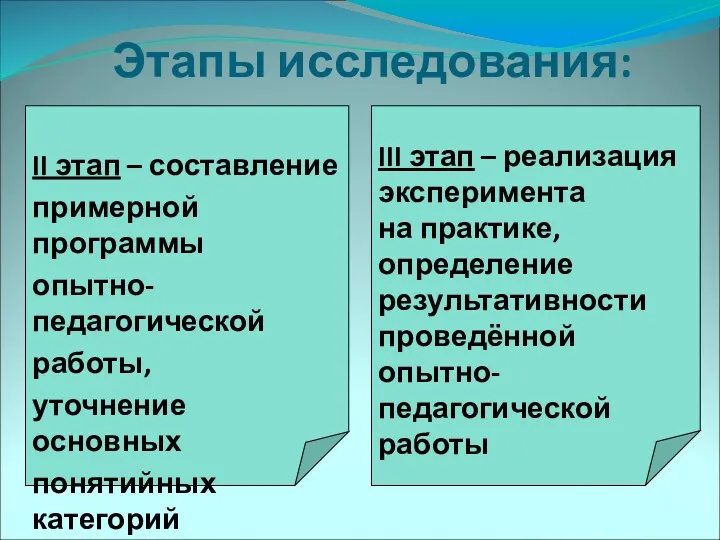 Этапы исследования: II этап – составление примерной программы опытно-педагогической работы, уточнение основных понятийных