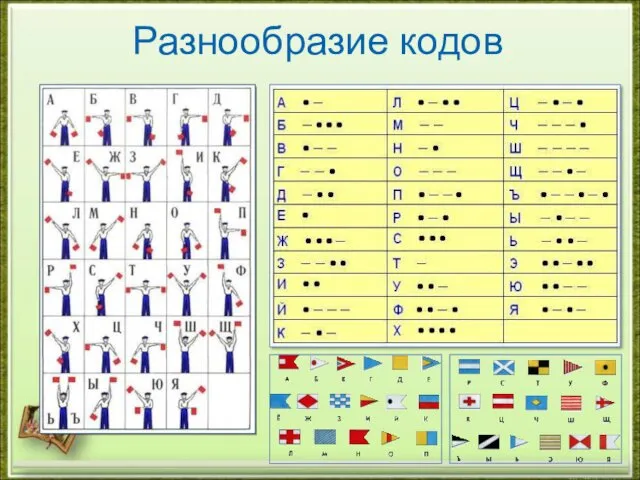 Разнообразие кодов