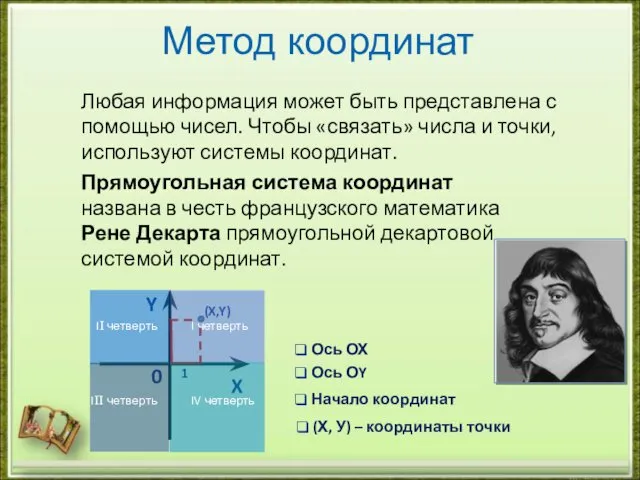 Метод координат Любая информация может быть представлена с помощью чисел.