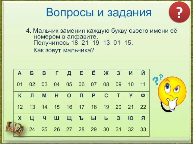 Вопросы и задания 4. Мальчик заменил каждую букву своего имени её номером в